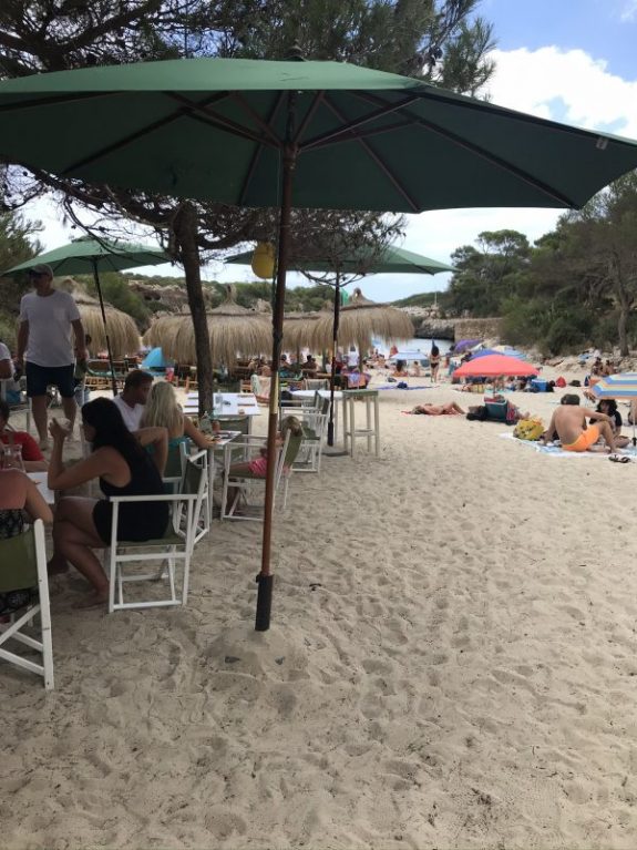 Sammanfattning av Mallorcaresan 